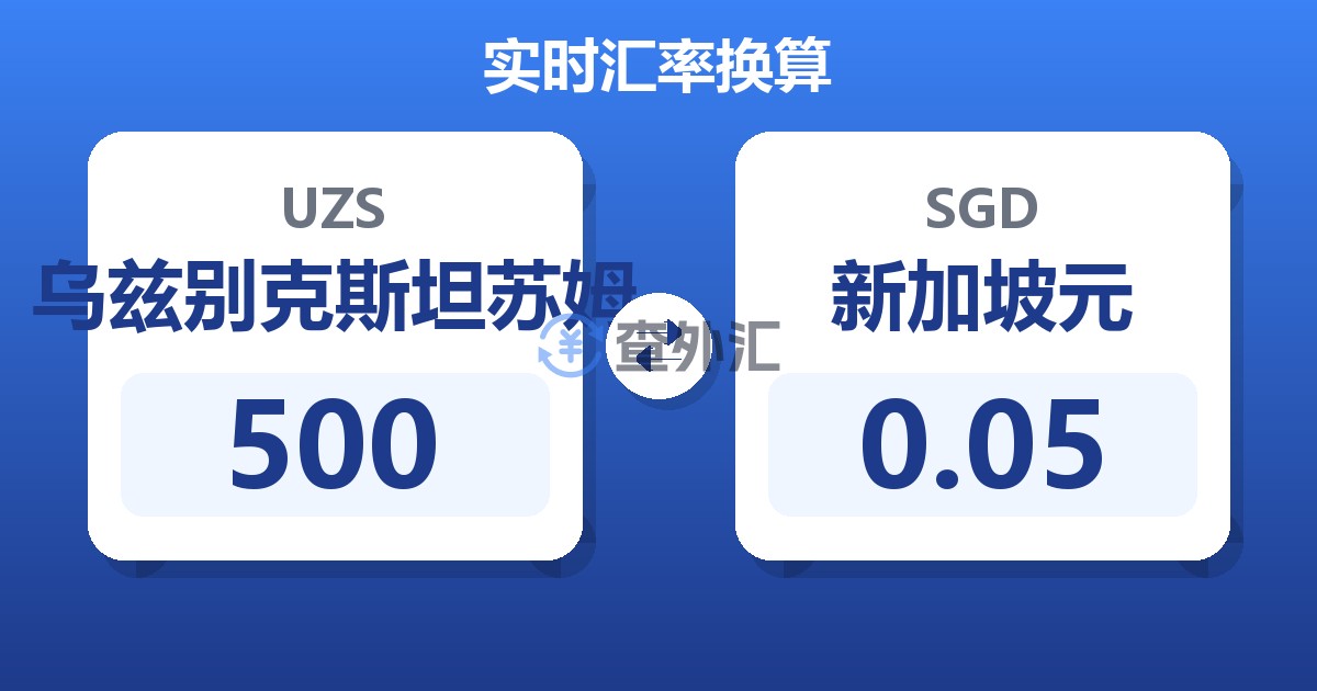 500乌兹别克斯坦苏姆兑新加坡元