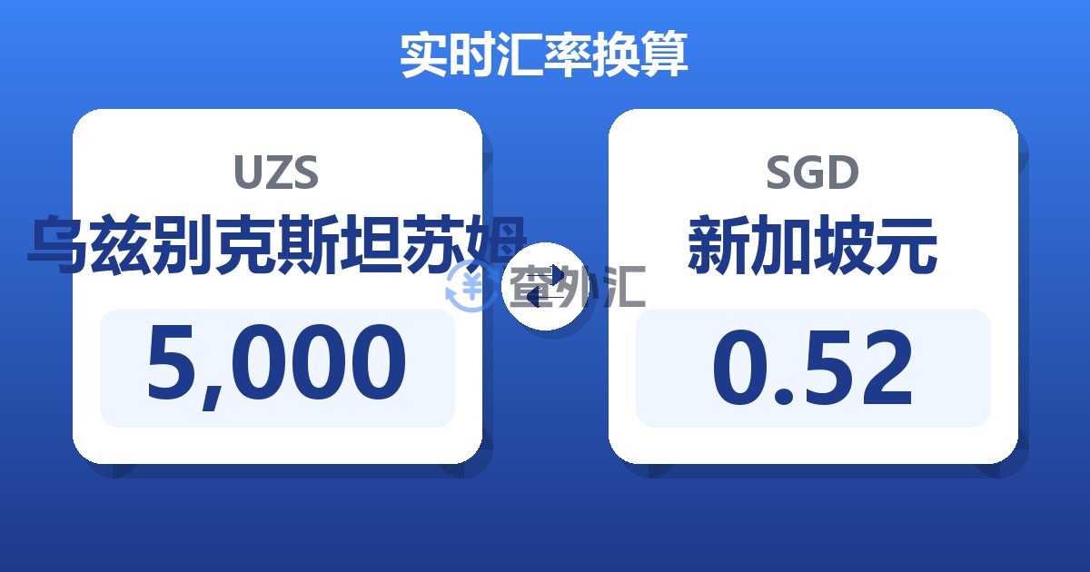 5,000乌兹别克斯坦苏姆兑新加坡元