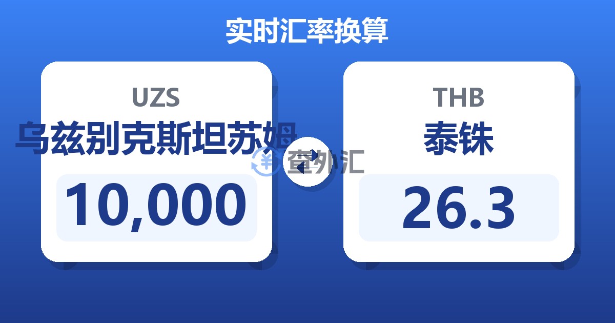 10,000乌兹别克斯坦苏姆兑泰铢