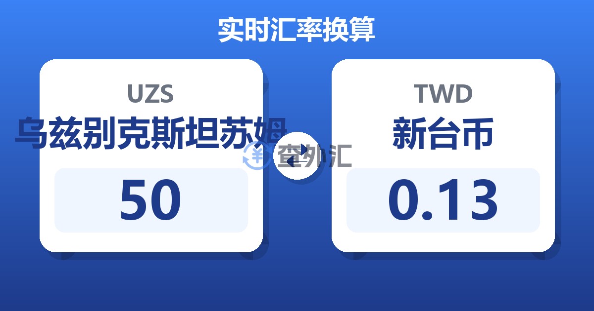 50乌兹别克斯坦苏姆兑新台币
