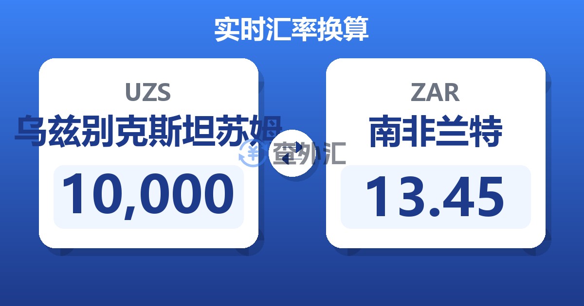 10,000乌兹别克斯坦苏姆兑南非兰特