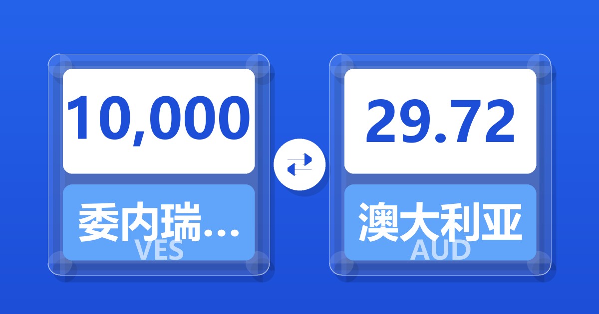 10,000委内瑞拉玻利瓦尔兑澳大利亚元
