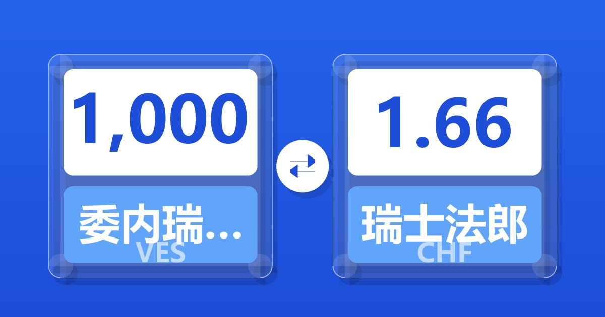 1,000委内瑞拉玻利瓦尔兑瑞士法郎