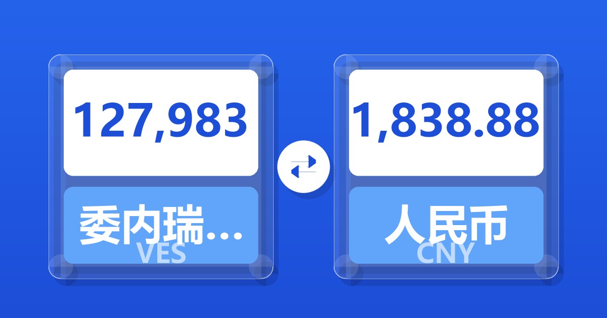 127,983委内瑞拉玻利瓦尔兑人民币