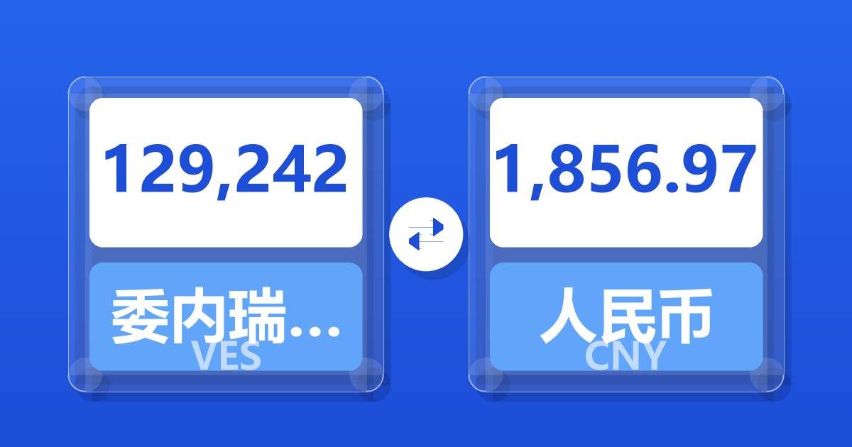 129,242委内瑞拉玻利瓦尔兑人民币