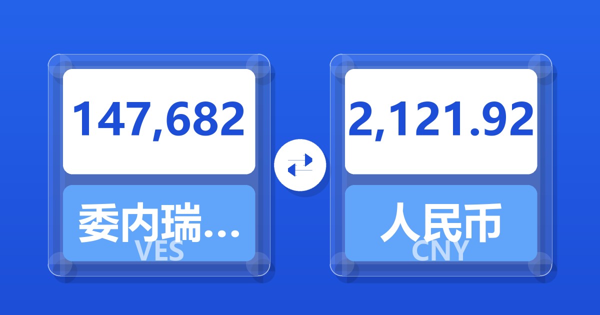 147,682委内瑞拉玻利瓦尔兑人民币