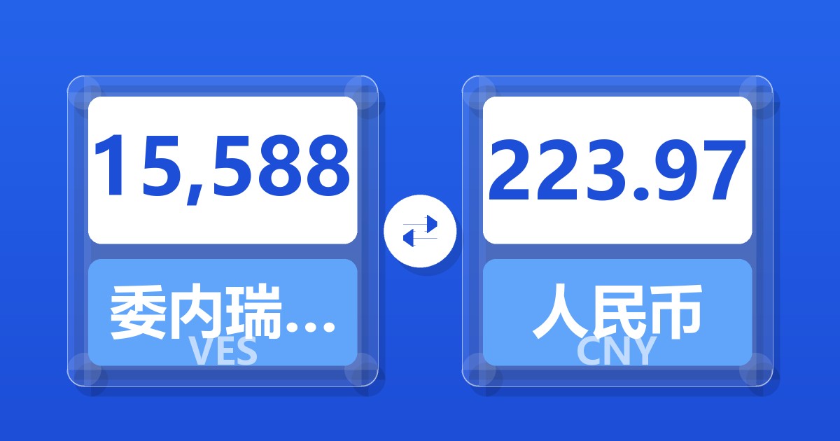15,588委内瑞拉玻利瓦尔兑人民币