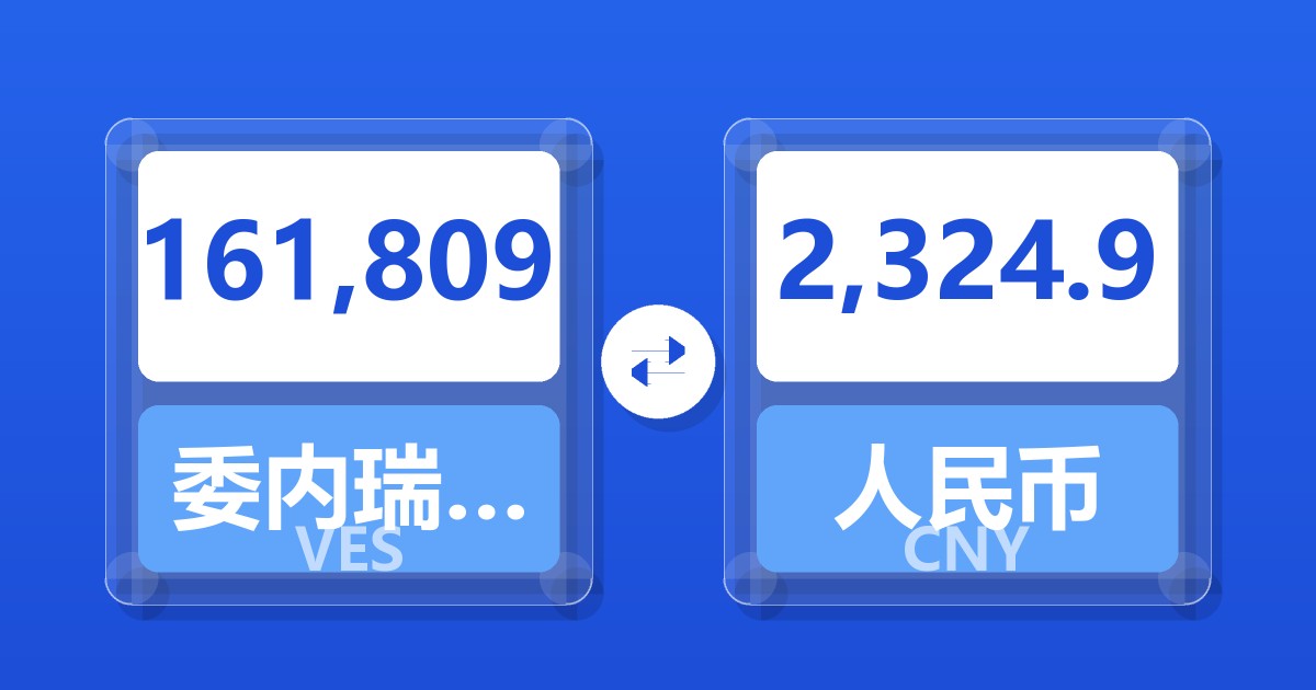 161,809委内瑞拉玻利瓦尔兑人民币