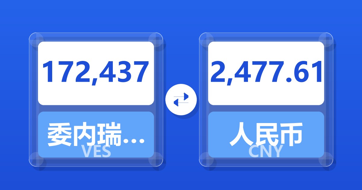 172,437委内瑞拉玻利瓦尔兑人民币