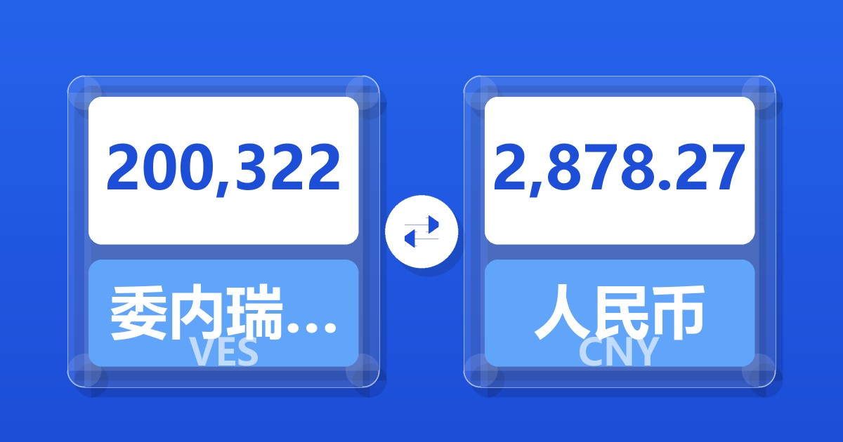 200,322委内瑞拉玻利瓦尔兑人民币