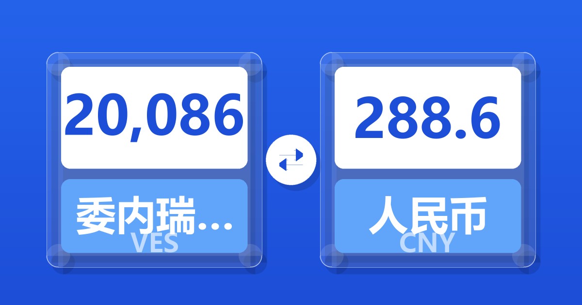20,086委内瑞拉玻利瓦尔兑人民币