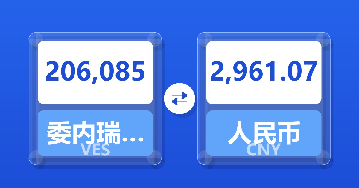 206,085委内瑞拉玻利瓦尔兑人民币
