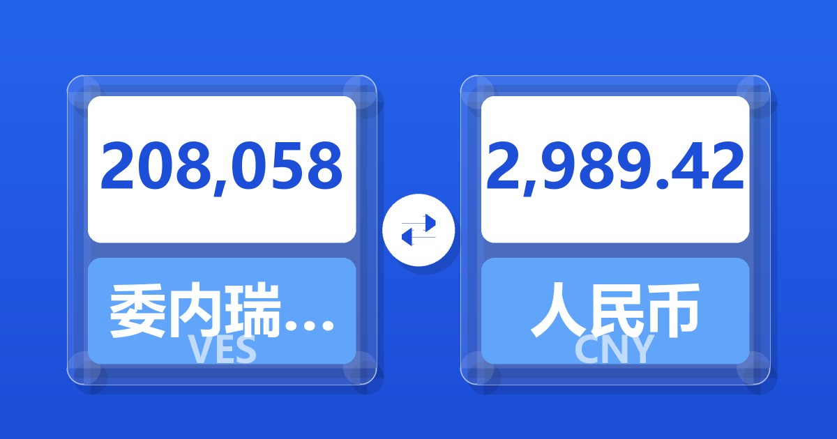 208,058委内瑞拉玻利瓦尔兑人民币