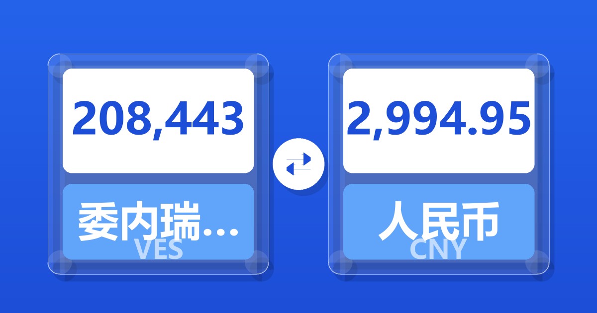 208,443委内瑞拉玻利瓦尔兑人民币