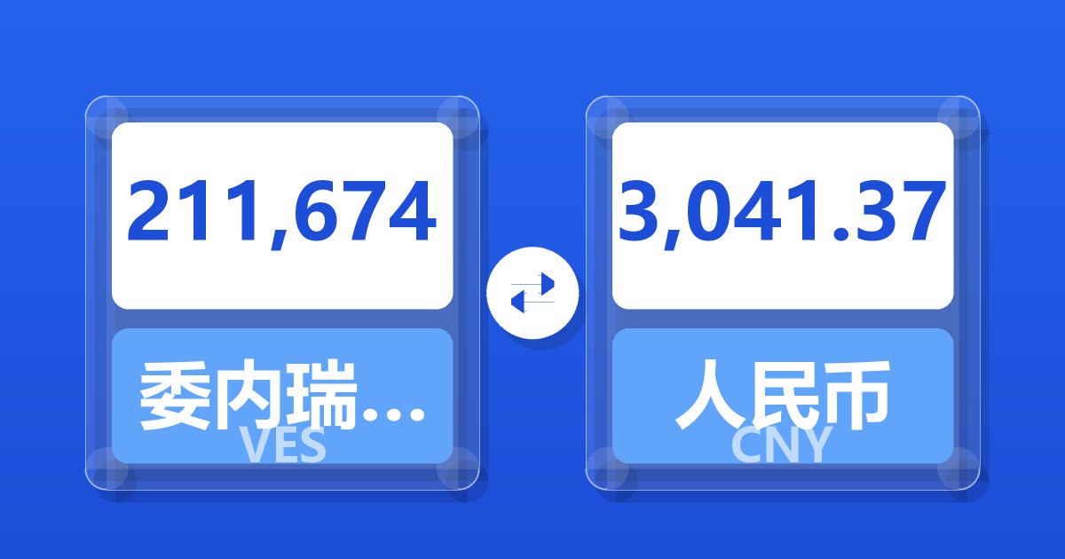 211,674委内瑞拉玻利瓦尔兑人民币