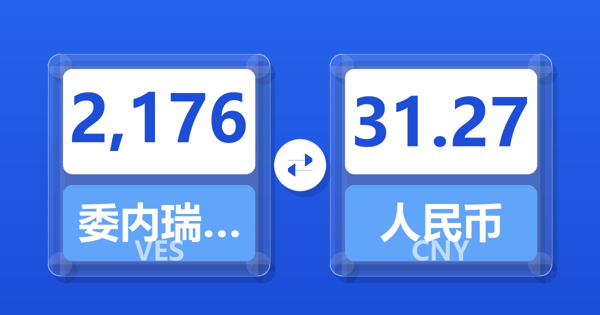2,176委内瑞拉玻利瓦尔兑人民币
