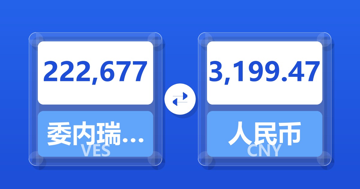 222,677委内瑞拉玻利瓦尔兑人民币