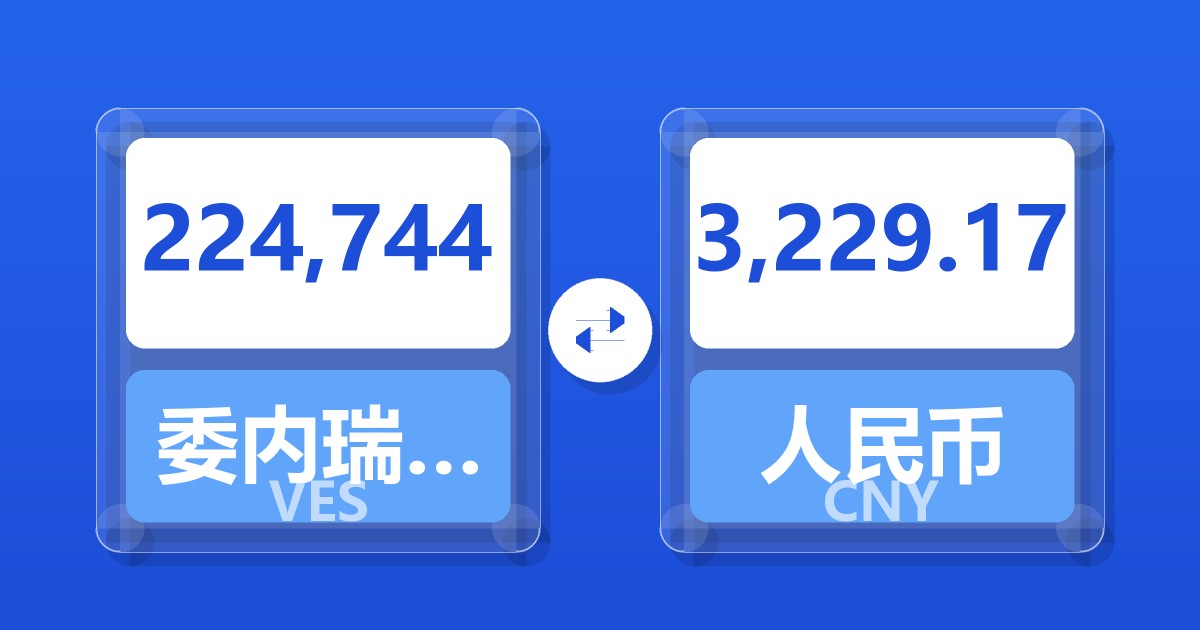 224,744委内瑞拉玻利瓦尔兑人民币