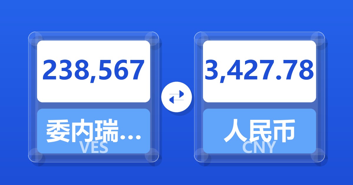 238,567委内瑞拉玻利瓦尔兑人民币