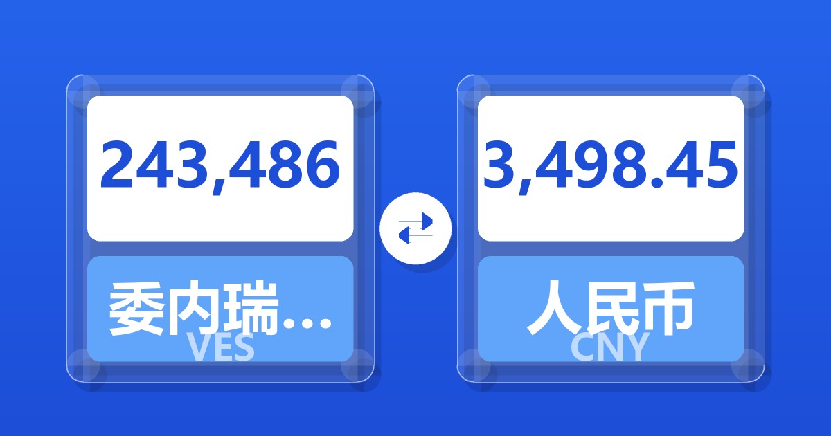 243,486委内瑞拉玻利瓦尔兑人民币