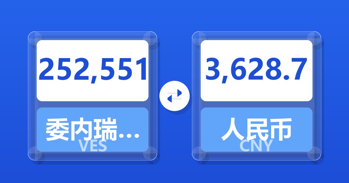 252,551委内瑞拉玻利瓦尔兑人民币