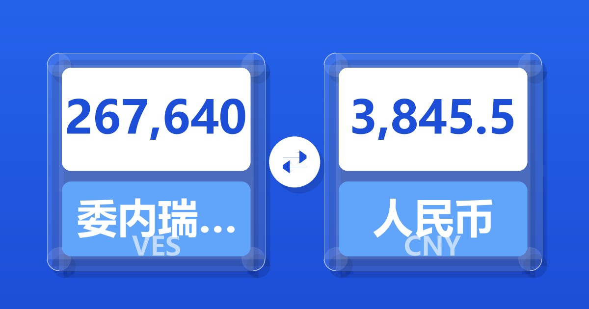 267,640委内瑞拉玻利瓦尔兑人民币