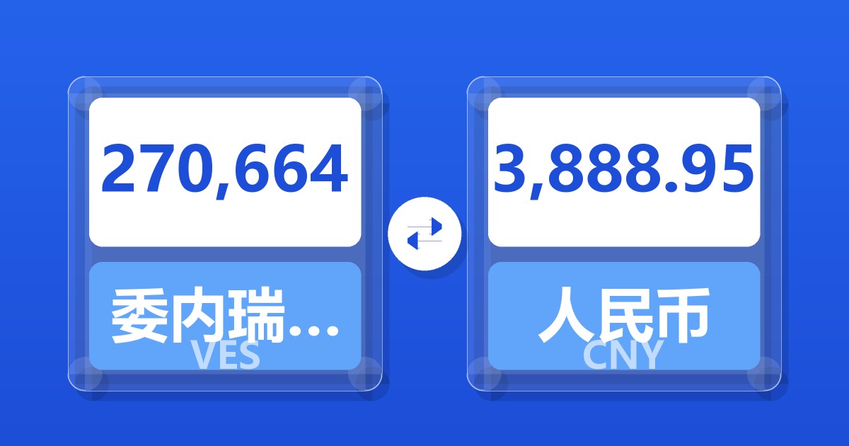 270,664委内瑞拉玻利瓦尔兑人民币