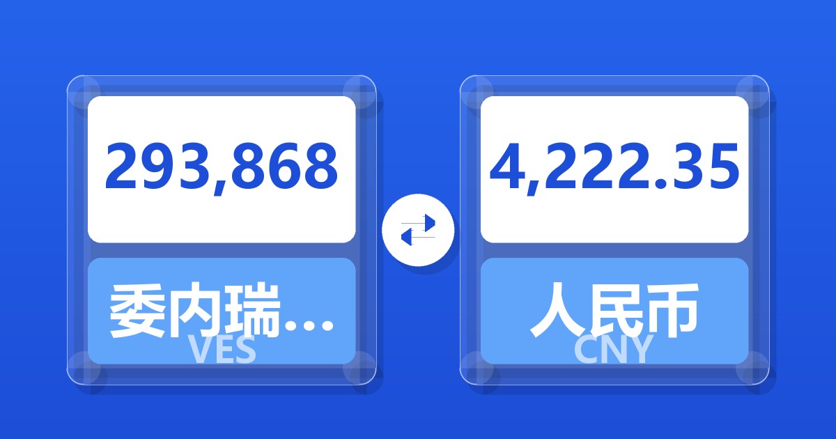 293,868委内瑞拉玻利瓦尔兑人民币