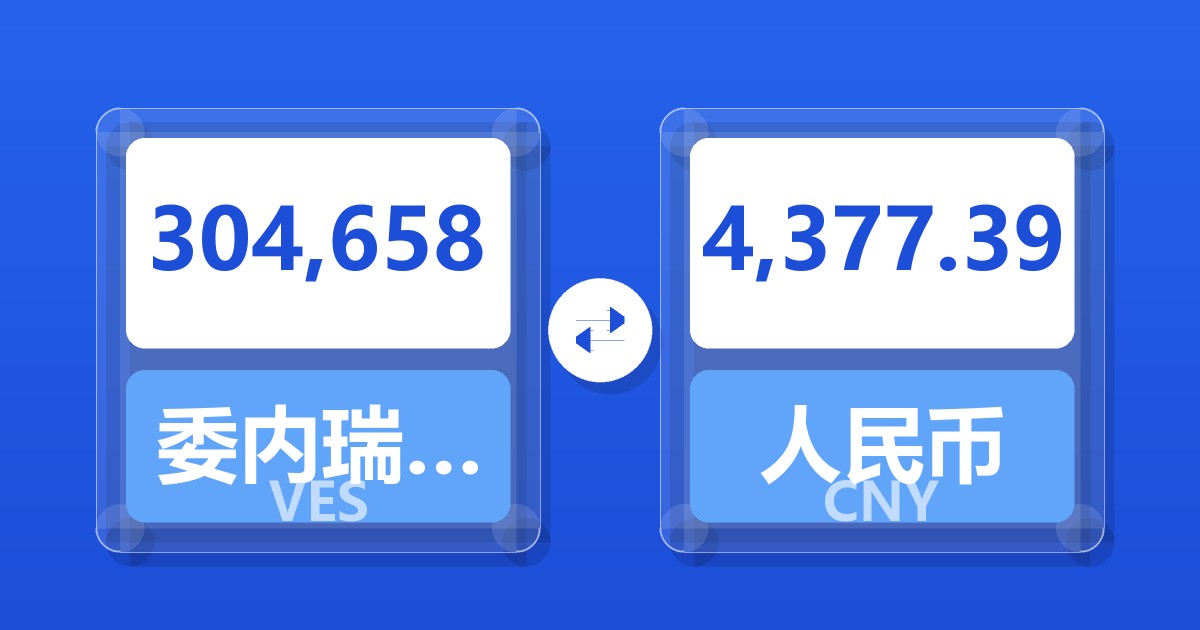 304,658委内瑞拉玻利瓦尔兑人民币