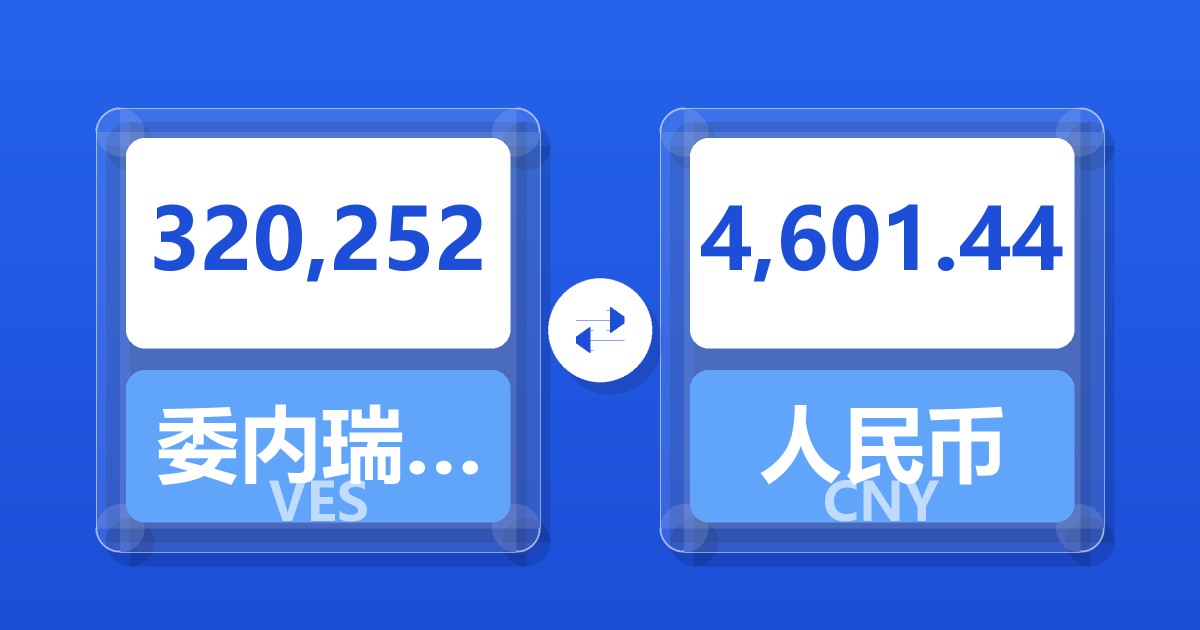 320,252委内瑞拉玻利瓦尔兑人民币