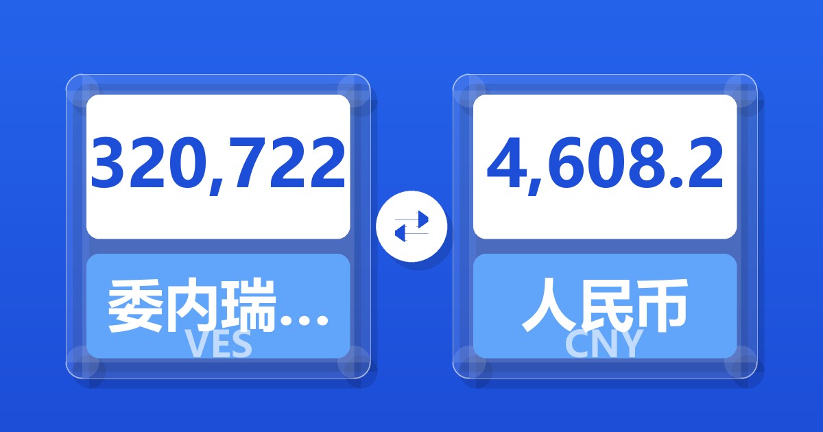 320,722委内瑞拉玻利瓦尔兑人民币