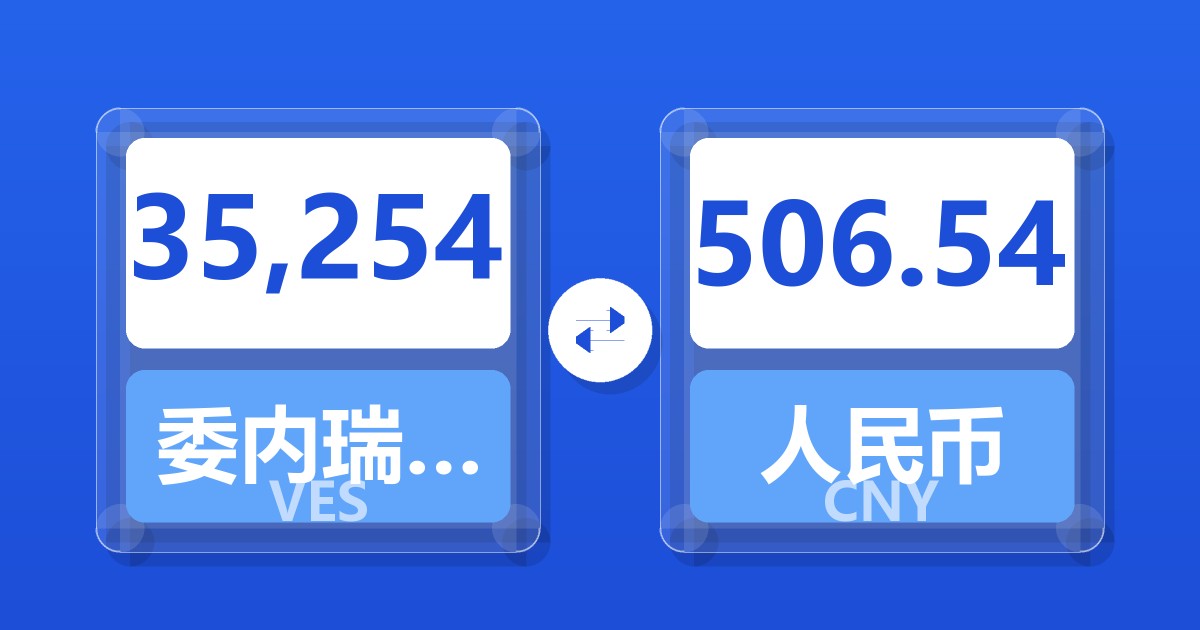 35,254委内瑞拉玻利瓦尔兑人民币