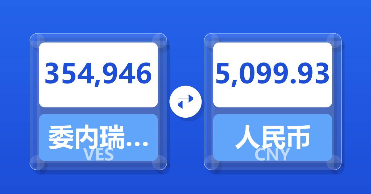 354,946委内瑞拉玻利瓦尔兑人民币