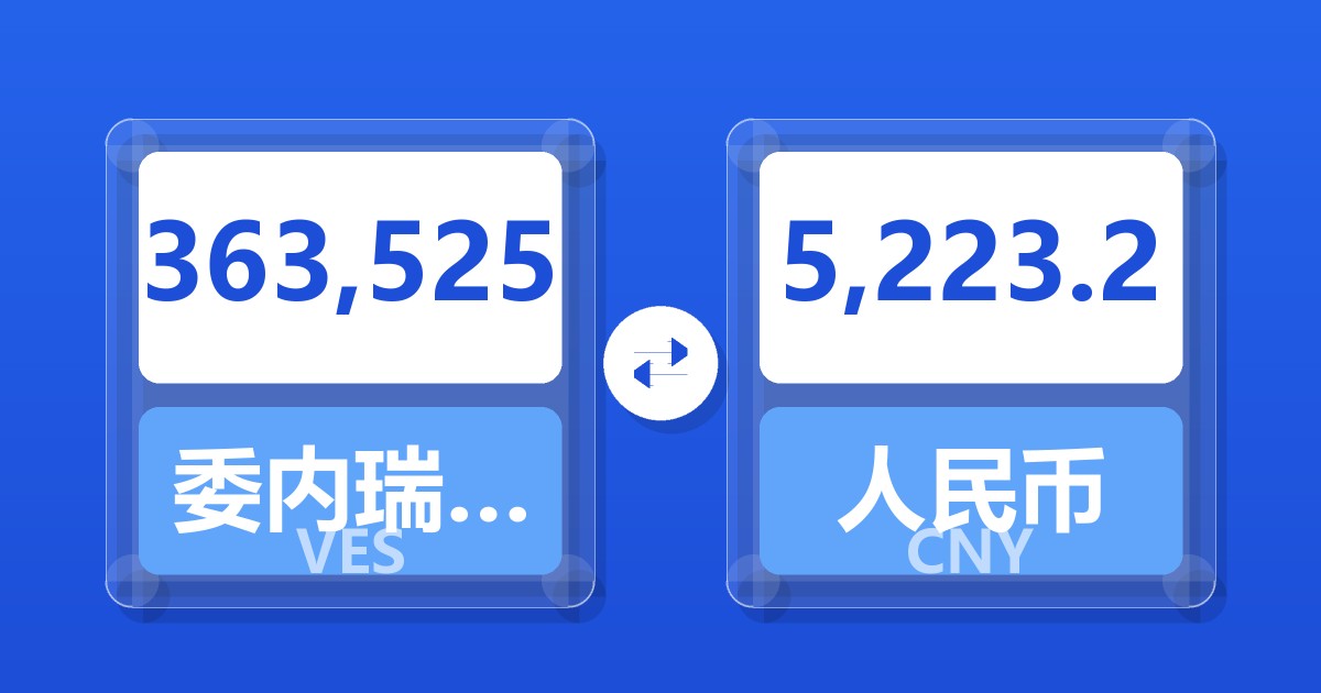 363,525委内瑞拉玻利瓦尔兑人民币