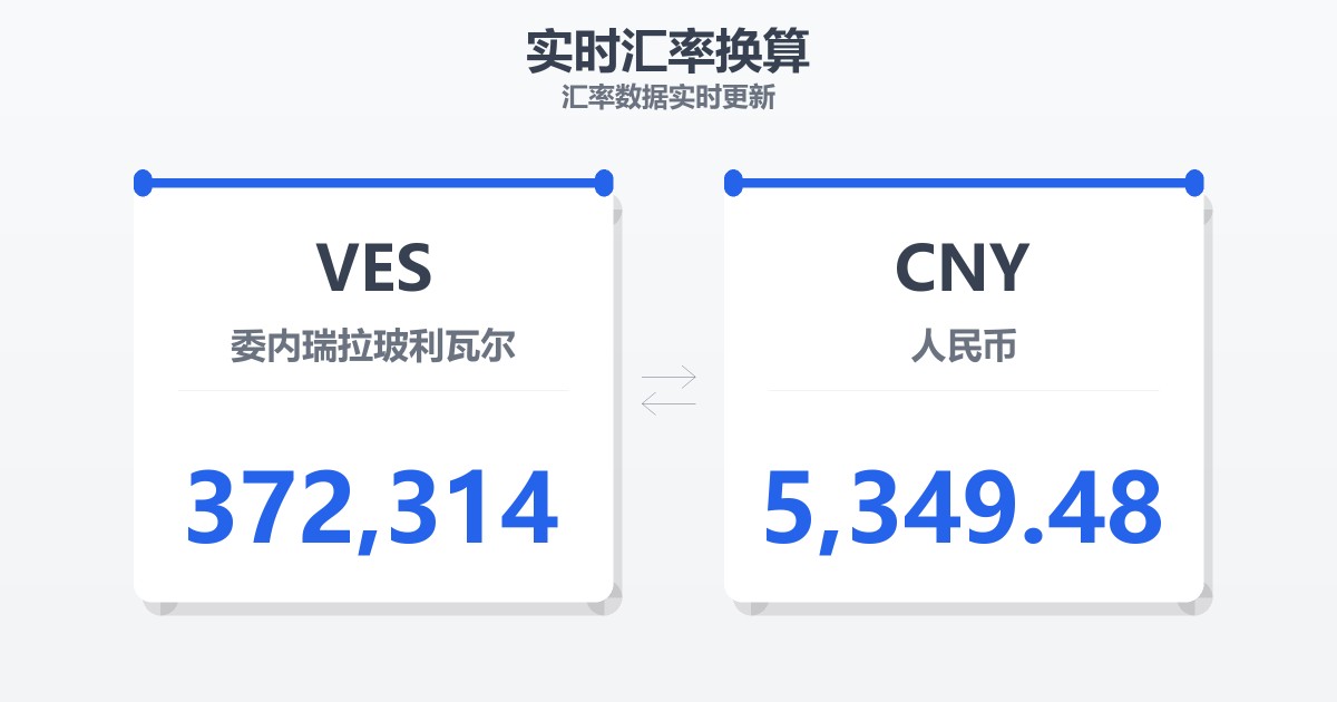 372,314委内瑞拉玻利瓦尔兑人民币