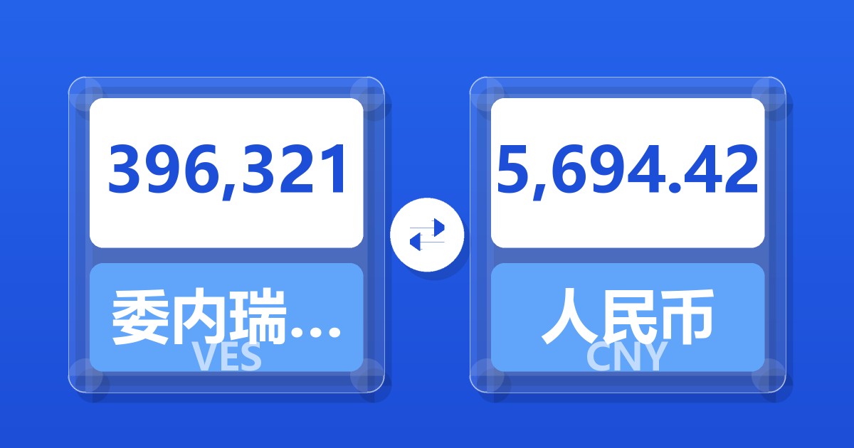 396,321委内瑞拉玻利瓦尔兑人民币
