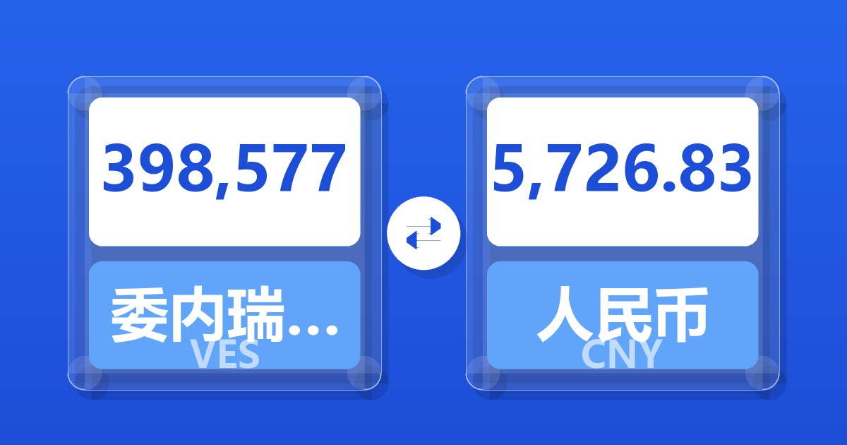 398,577委内瑞拉玻利瓦尔兑人民币