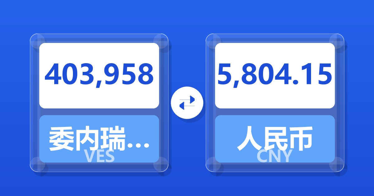 403,958委内瑞拉玻利瓦尔兑人民币