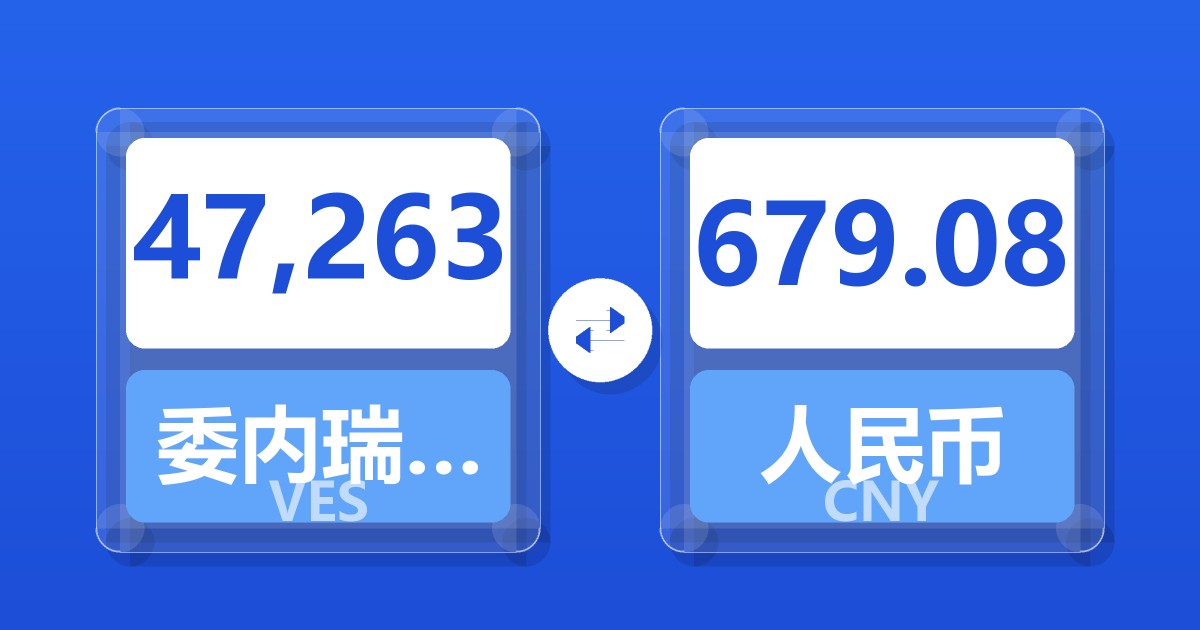 47,263委内瑞拉玻利瓦尔兑人民币