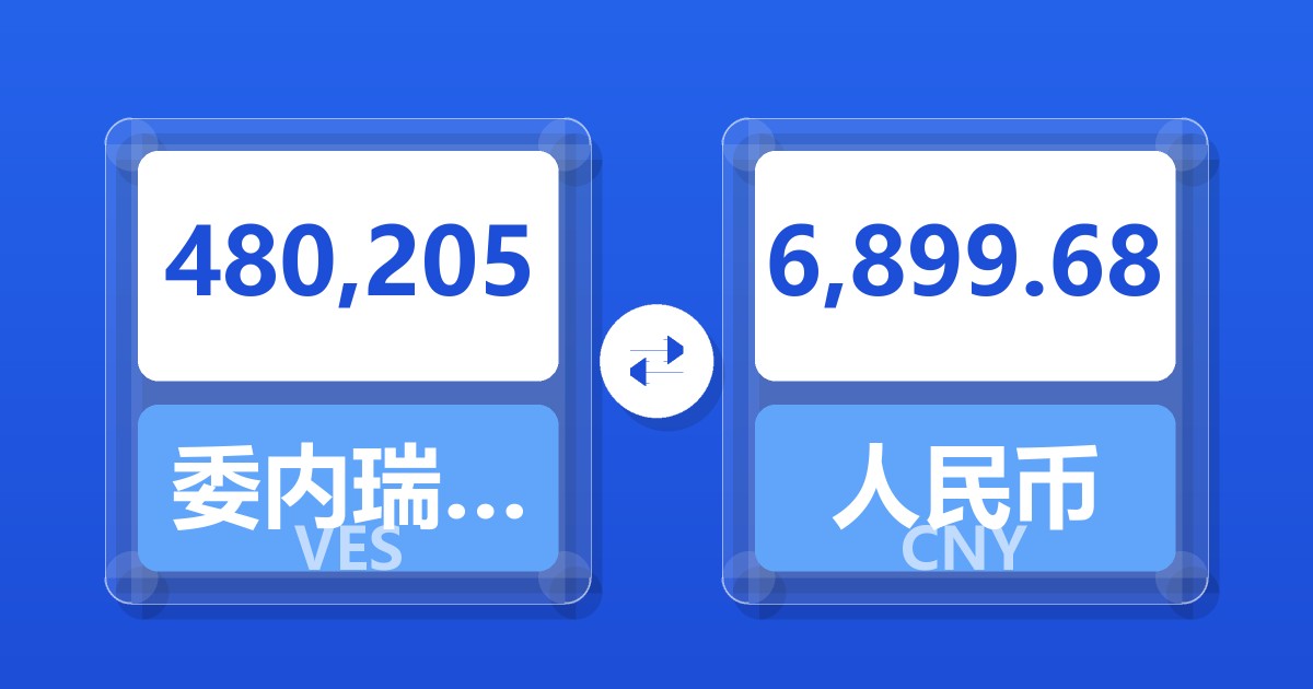 480,205委内瑞拉玻利瓦尔兑人民币