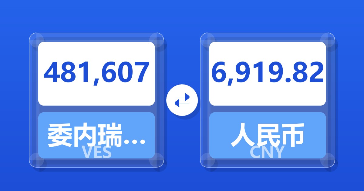 481,607委内瑞拉玻利瓦尔兑人民币