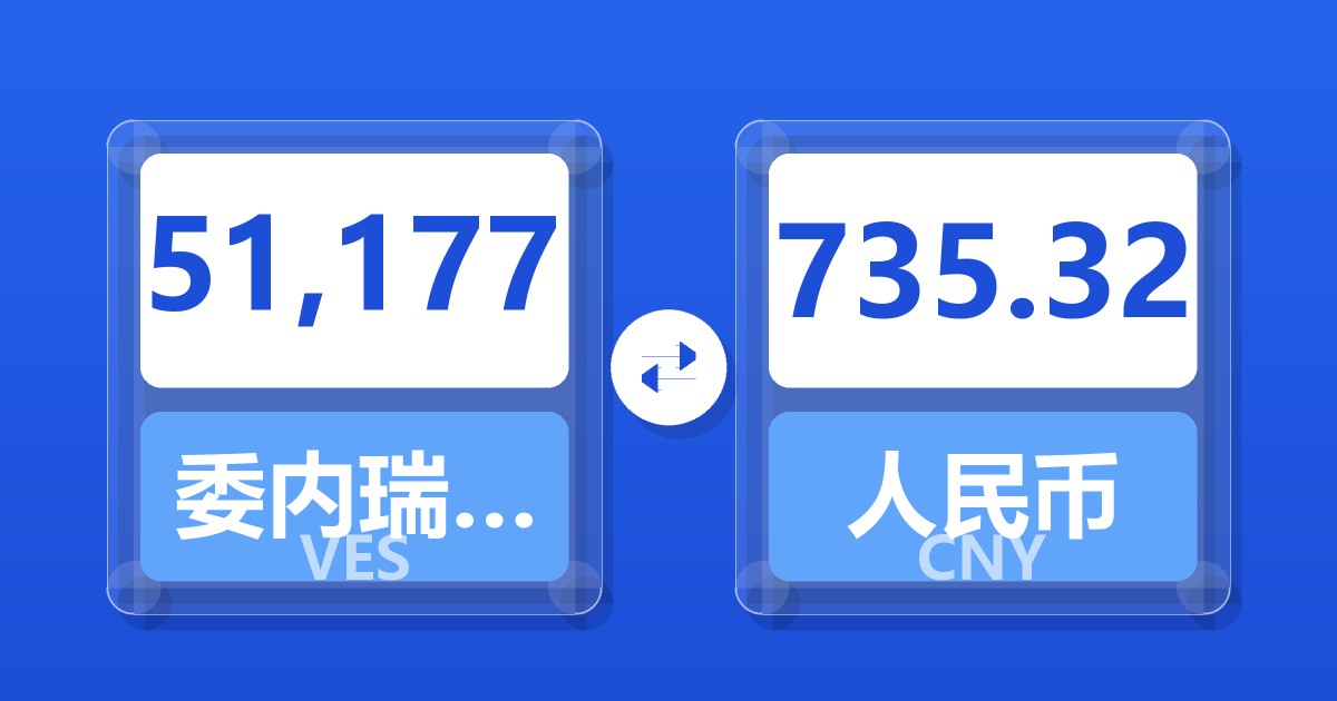51,177委内瑞拉玻利瓦尔兑人民币