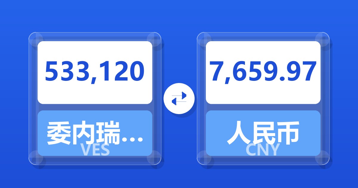 533,120委内瑞拉玻利瓦尔兑人民币