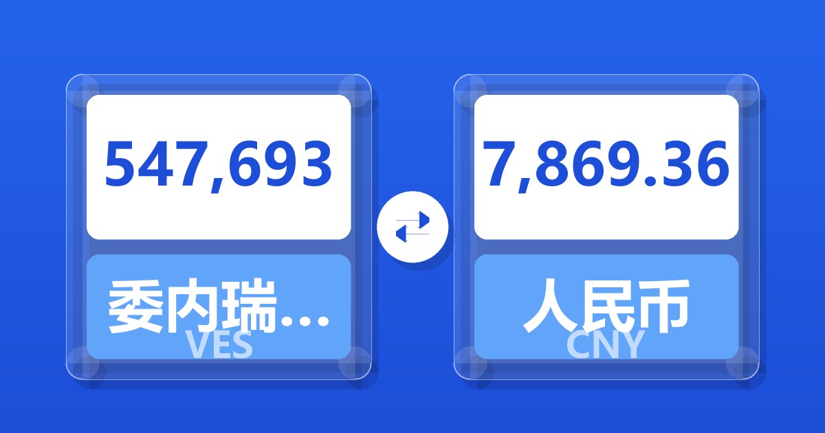 547,693委内瑞拉玻利瓦尔兑人民币