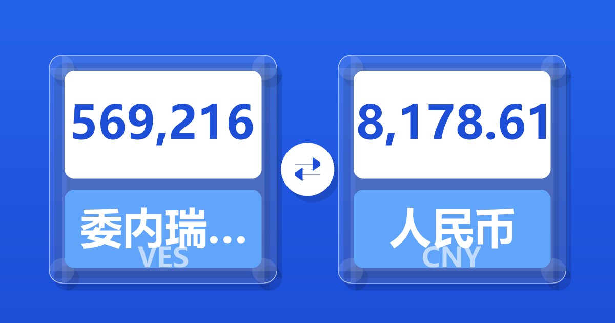 569,216委内瑞拉玻利瓦尔兑人民币