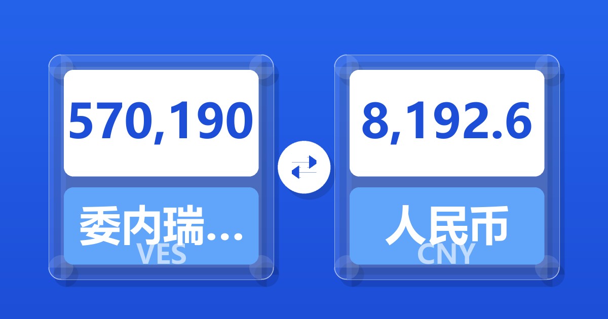 570,190委内瑞拉玻利瓦尔兑人民币