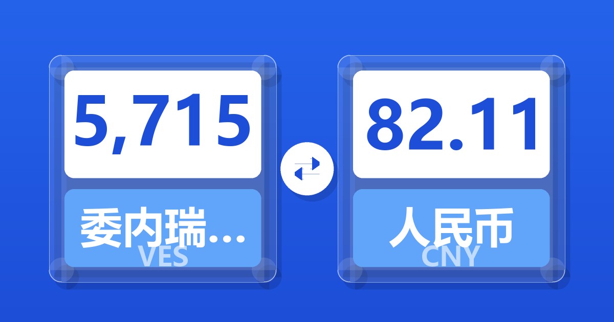 5,715委内瑞拉玻利瓦尔兑人民币