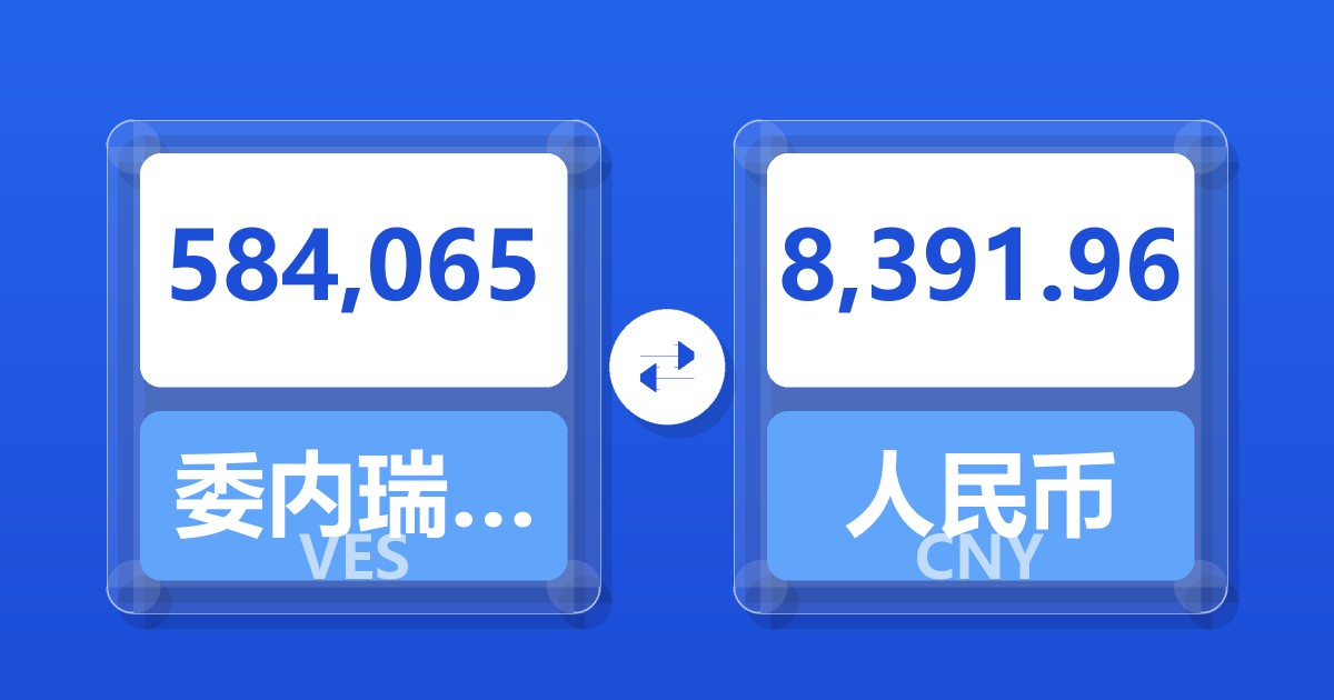 584,065委内瑞拉玻利瓦尔兑人民币