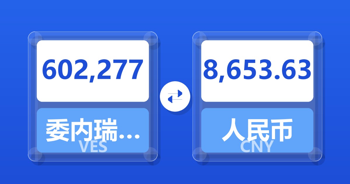 602,277委内瑞拉玻利瓦尔兑人民币