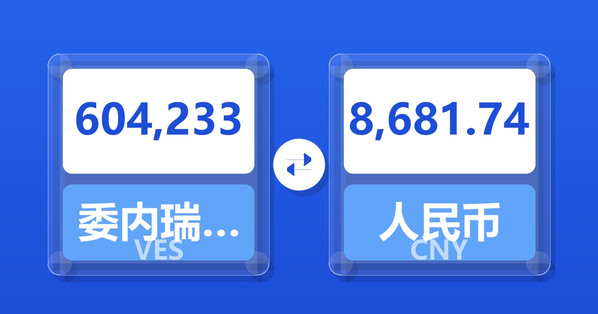604,233委内瑞拉玻利瓦尔兑人民币